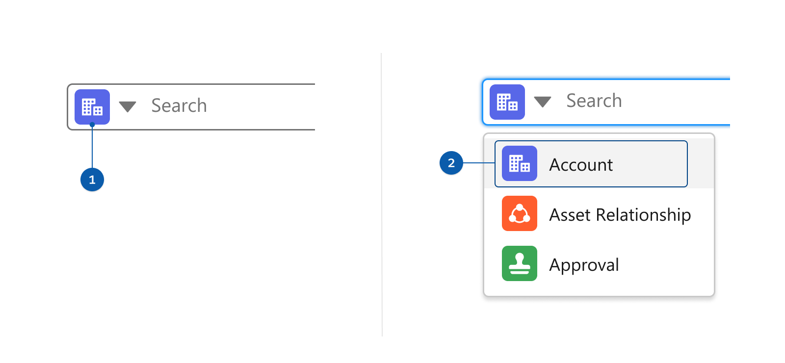 This image shows that when an icon isn’t paired with descriptive text (1) it’s required to be 3:1 contrast ratio compliant. However, when the icon is paired with descriptive text (2), it isn’t required to pass 3:1.