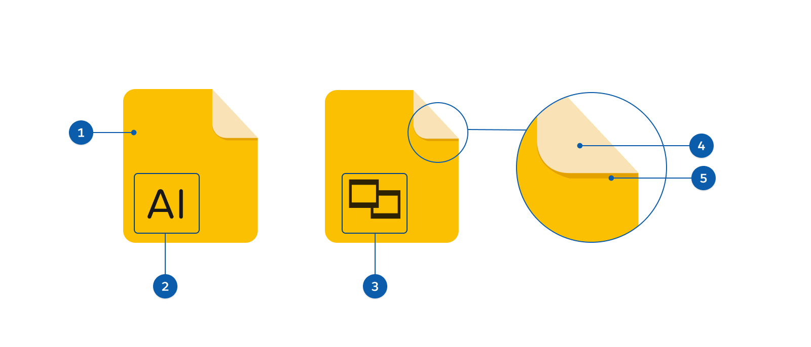 A graphic illustrating how Doctype icons can have both functional and decorative elements.