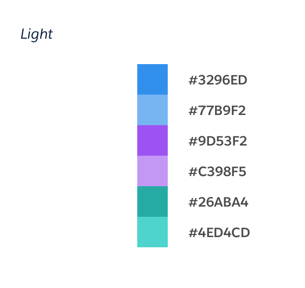 Light color palette