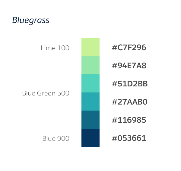 Bluegrass color palette