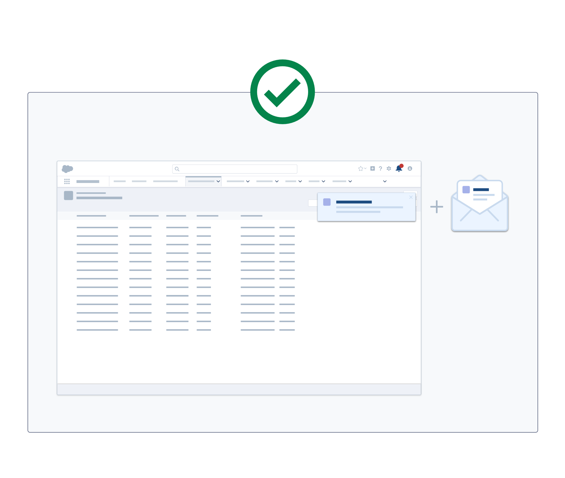 An illustration showing a correct example of an urgent notification being paired with an immediate e-mail.