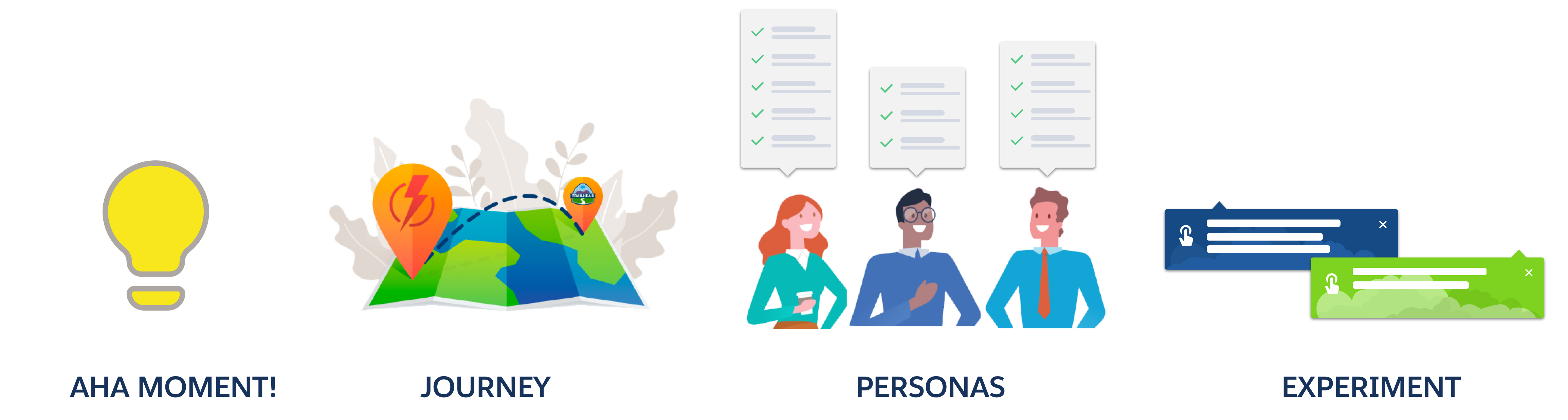 Plan the scope of your project by identifying your Aha moment, your users journey, your target audience, and experiments with patterns.